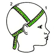 size measurement info